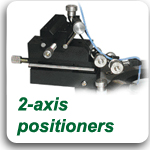 Adjustable Miniature Positioners MMH-2