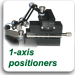 Adjustable Miniature Positioners MMH-1