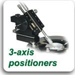 Adjustable Miniature Positioners MMH-3