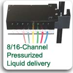 8-Channel Pressure switch