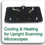 cooling stage for scanning microscopes